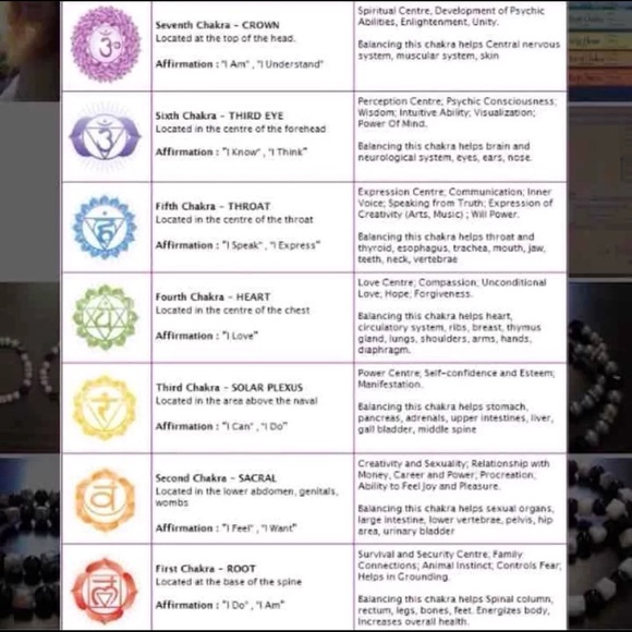 7 Stone Chakra Bracelet - Picture 3 of 3